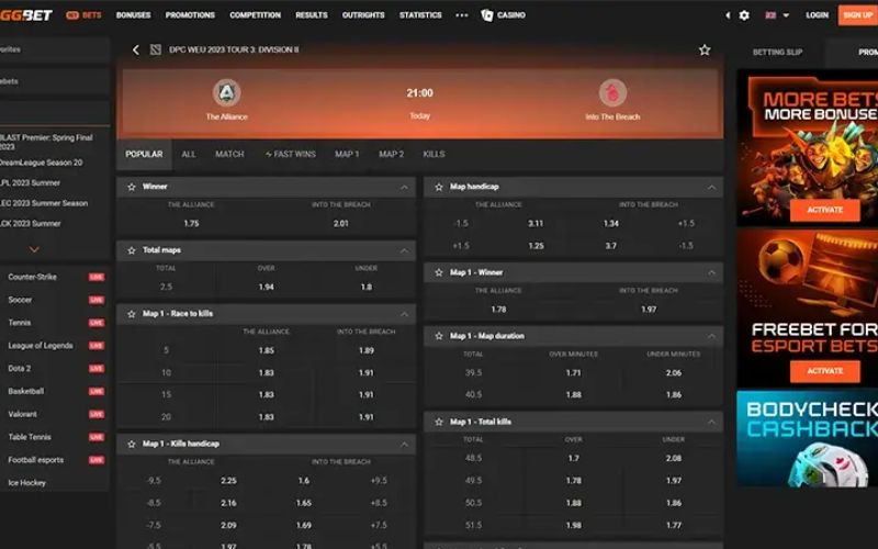 Các loại kèo cá cược phổ biến trong Dota 2